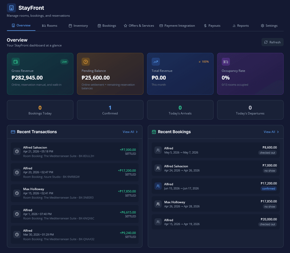 Stayfront business dashboard