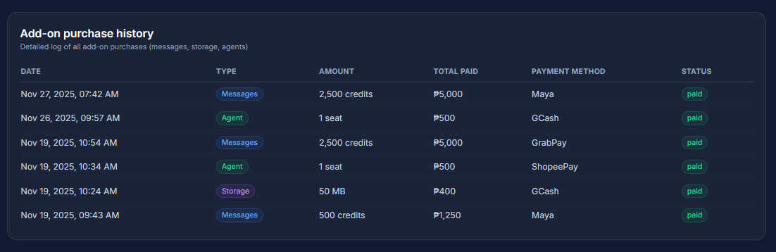add-on purchase history screenshot