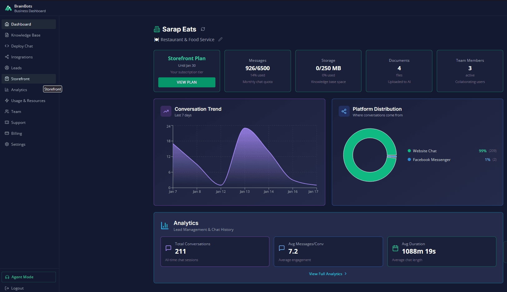 Storefront Screenshot